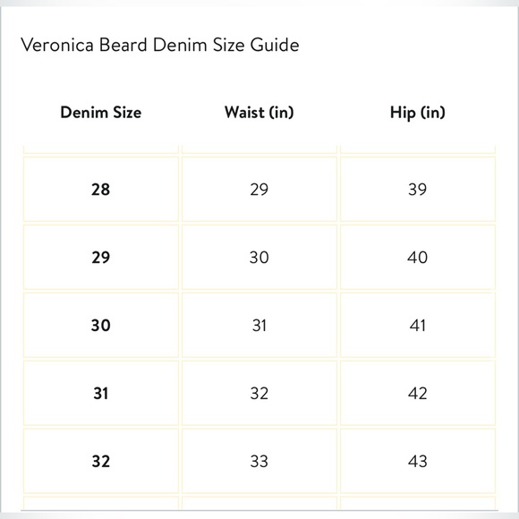 Veronica Beard Crosbie Wide Leg Jeans Sz 30 - Picture 6 of 6